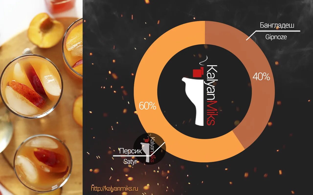 Satyr табак kiss kiss. Satyr табак безаромка. Satyr 100 гр – spice-cake. Satyr hookah. миксы сатир.