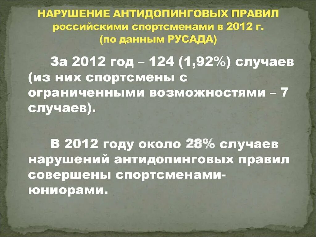 Что относится к обязанностям спортсмена 2024. Антидопинговых правил. Наказания за нарушение антидопинговых правил. Сколько нарушений антидопинговых правил. Нарушение антидопинговых правил РУСАДА.