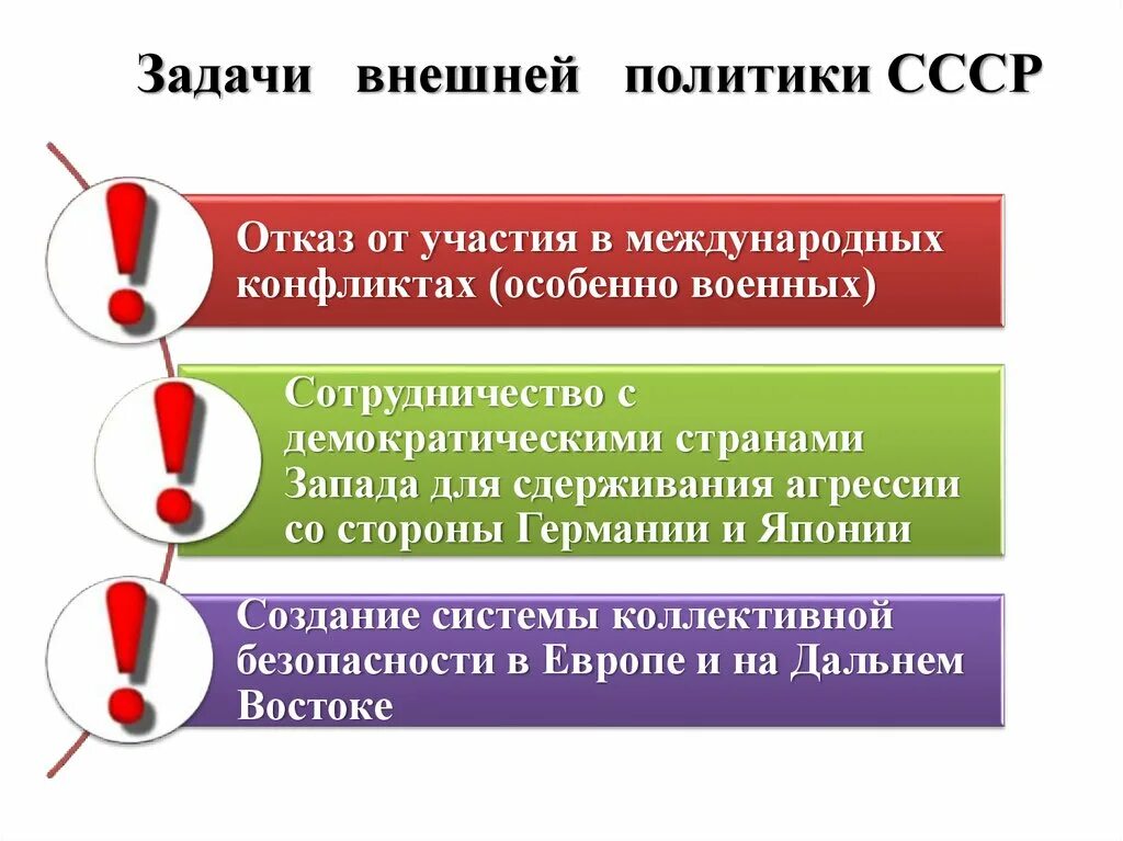 Основные задачи внешней политики ссср