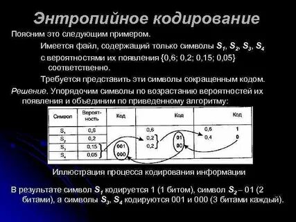 Кодирование торпедо spv clinic