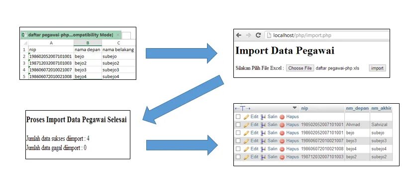 Php import. Import php. Data Import. Import files in r. Efilm file Import.