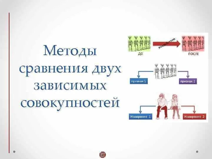 Метод сравнения вариантов. Метод сравнения. Метод сопоставления. Сравнительный метод. Метод сличением два способа.