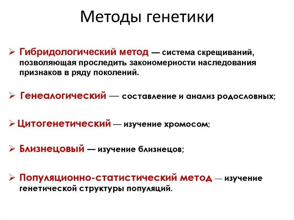 Описание методов генетики