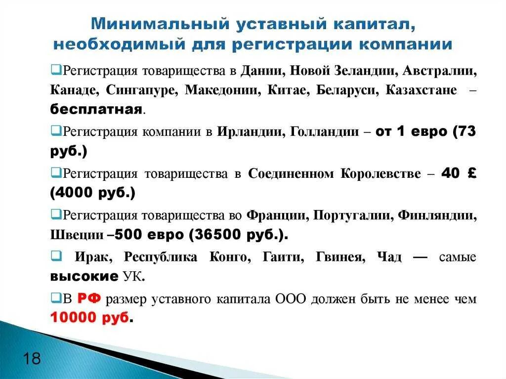 Минимальный размер уставного капитала публичного акционерного общества. Минимальный размер уставного капитала. минимальный уставной капитал. минимальный размер уставного капитала ооо. минимальный уставной капитал ооо.