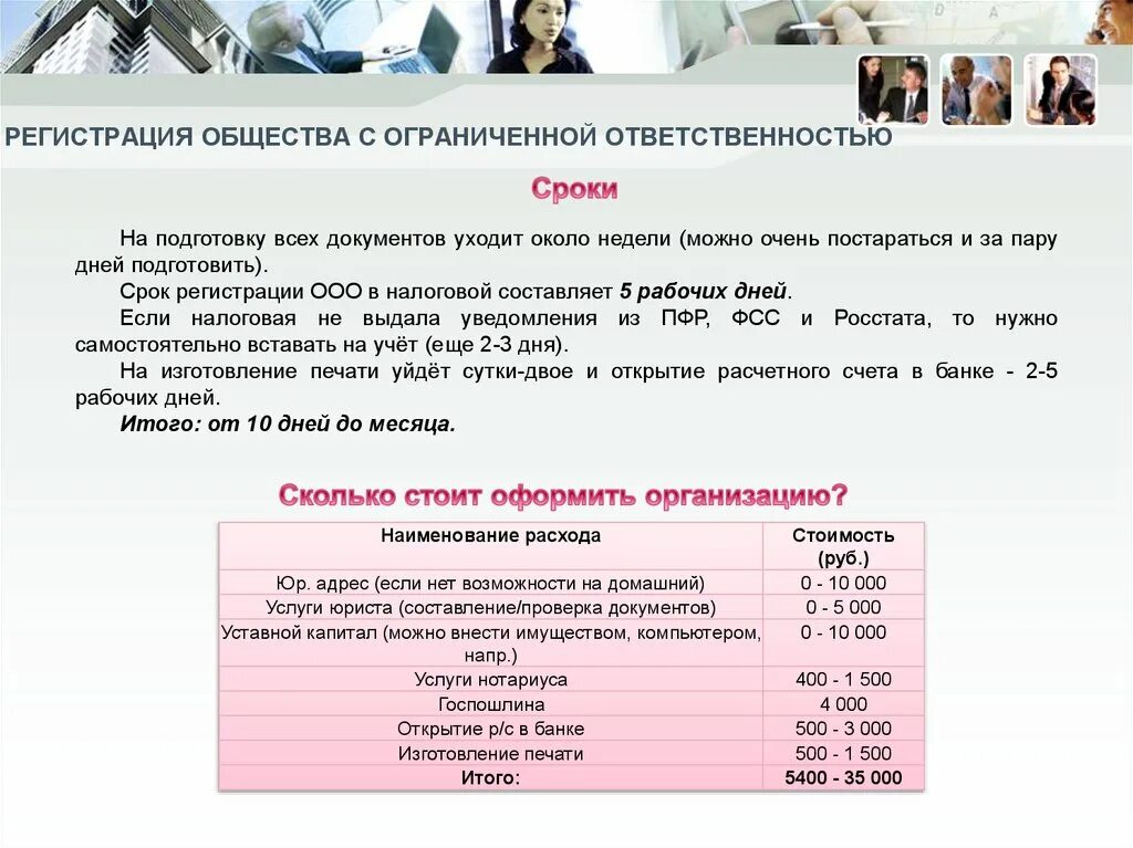 Регистрация сообщества. Срок регистрации ООО. Сроки регистрации ИП И ООО. Документы для регистрации ООО. Сроки регистрации фирмы.