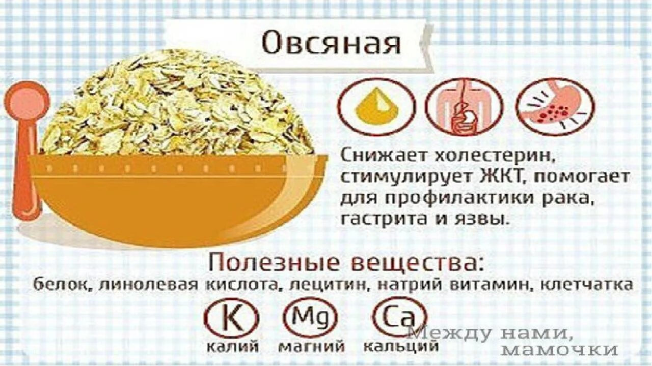 Как снизиттхолестирин. Как снизить уровень холестерина. Продукты понижающие холестерин. Снижение холестерина в крови.