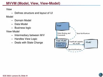 Define struct
