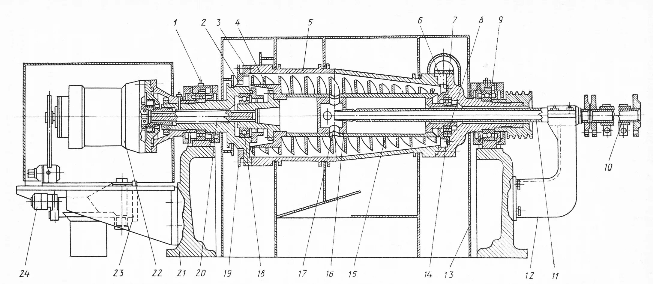 Центрифуга огш 502к-04 чертеж. Фильтрующая центрифуга чертеж. Центрифуга bma 1750. Центрифуга огш чертеж. Чертежи центрифуги.