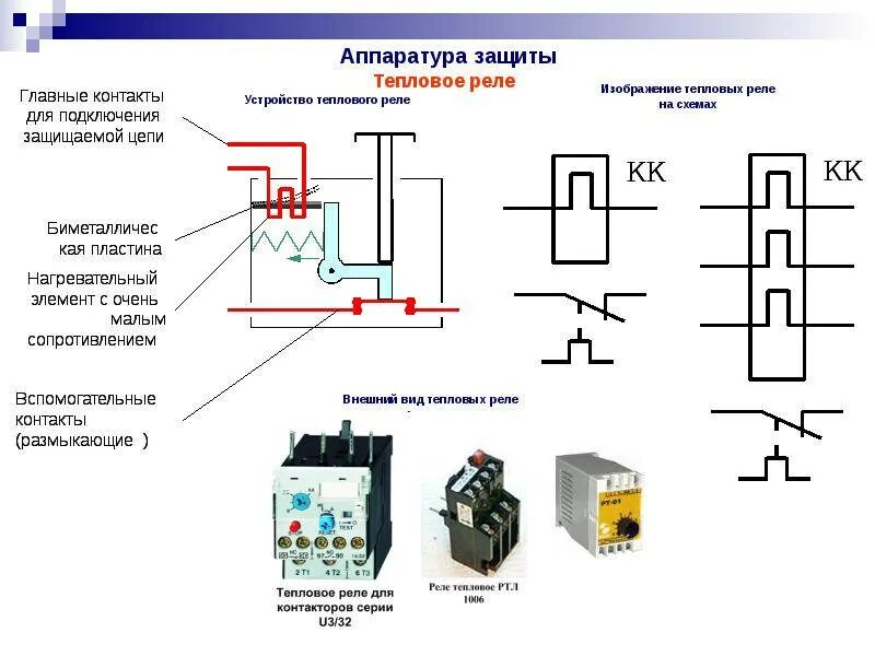 Разветвленные цепь циклические. Цепь приводная роликовая 2пр-15. Контакты главной цепи. Контакты главной цепи. Камера ксо-285.