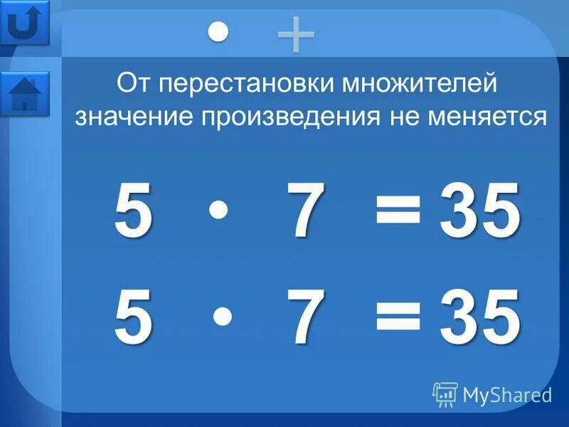 Множителей произведение не меняется. От перестановки множителей произведение.