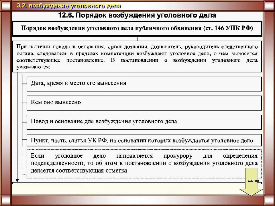 П 27 упк. Процессуальный порядок возбуждения уголовного дела схема. Порядок возбуждения уголовного дела УПК. Порядок возбуждения уголовного дела УПК РФ таблица. Порядок возбуждения уголовного дела УПК РФ шпаргалка.