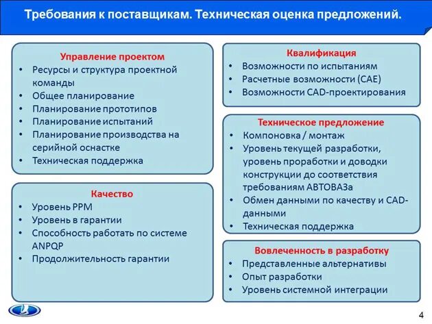 Требования к поставщикам. Требования поставщиков к организации. Основные требования к поставщикам. Требования к поставщику оборудования. К поставщикам относятся организации