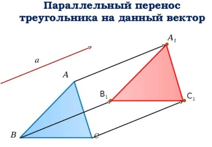 Построить треугольник параллельный перенос. Прямоугольный треугольник вектор а параллельного переноса. Как построить параллельный перенос треугольника. Как построить треугольник с помощью параллельного переноса.