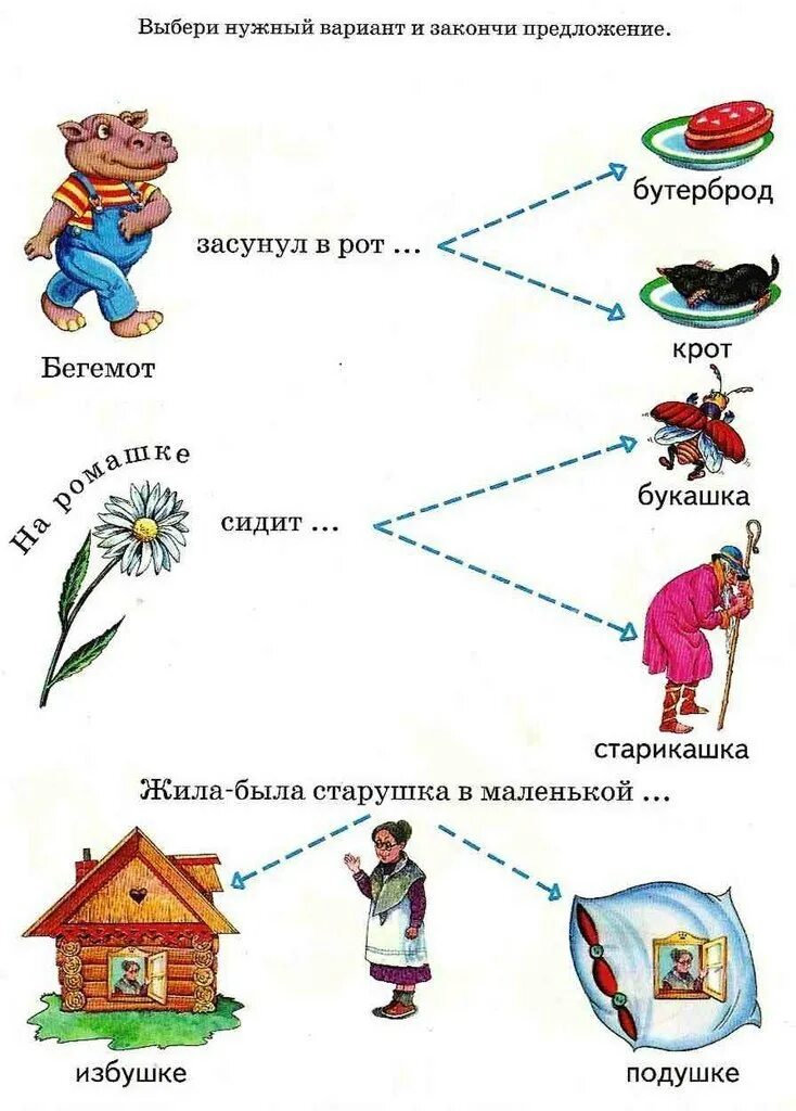 Построить фразу правильно. Составление предложений по картинкам. Задания НК составление предложений. Составление простых предложений по картинкам. Предложения для дошкольников.