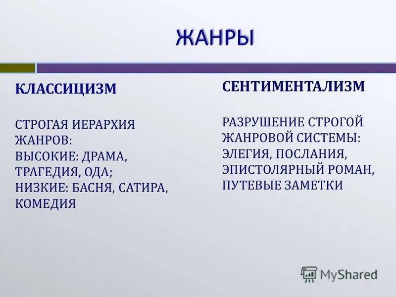 Классицизм сентиментализм. Жанры классицизма и сентиментализма. Жанры сентиментализма в литературе. Высокие Жанры классицизма. Иерархия жанров классицизма.