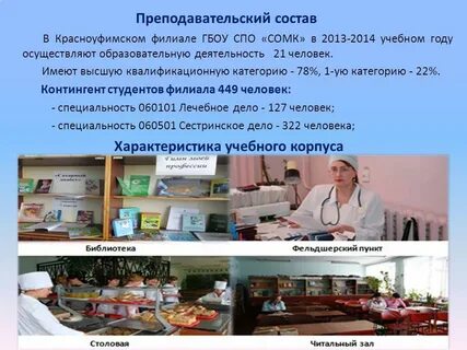 Медицинский колледж красноуфимск
