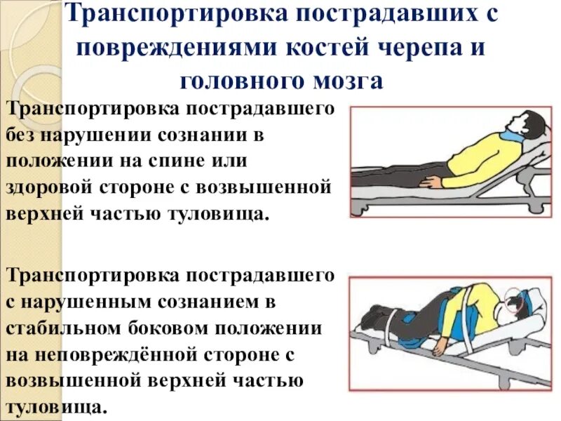 ЧМТ транспортировка пострадавшего. Транспортировка при черепно-мозговой травме. Правила транспортировки пострадавших с черепно-мозговой травмой. Транспортировка пострадавшего с травмой головы в сознании.