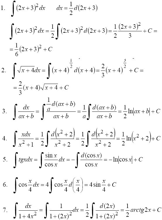 Дифференциал интегрирования. Занесение функции под знак дифференциала. Метод подведения под знак дифференциала. Вычислить интеграл методом подведения под знак дифференциала. Внесение под знак дифференциала интегралы.