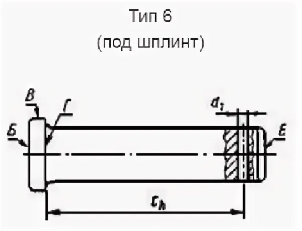 Газовая пружина vortex gas piston. Гост 9650-80 ось тип 6 чертеж. 1 м30х710 чертеж. Анкерный болт 1. Тип 6 25.