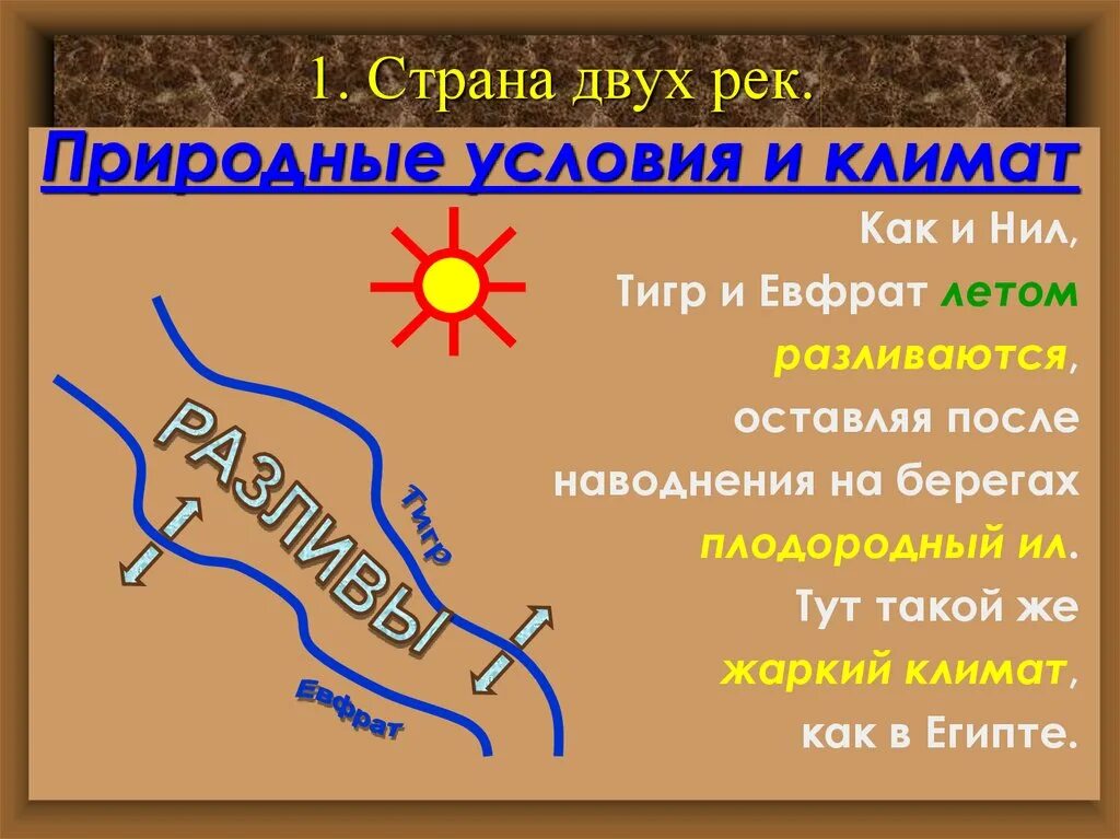 Древний вавилон климат. Страна двух рек. Страна двух рек история. АК природно-климатические условия. Природные условия тигра и Евфрата.