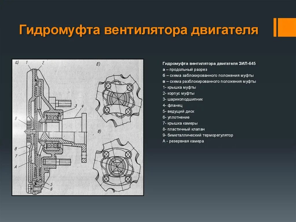 Гидромуфта системы охлаждения двигателя КАМАЗ. Гидромуфта i30 на схеме. Гидромуфта общий вид.