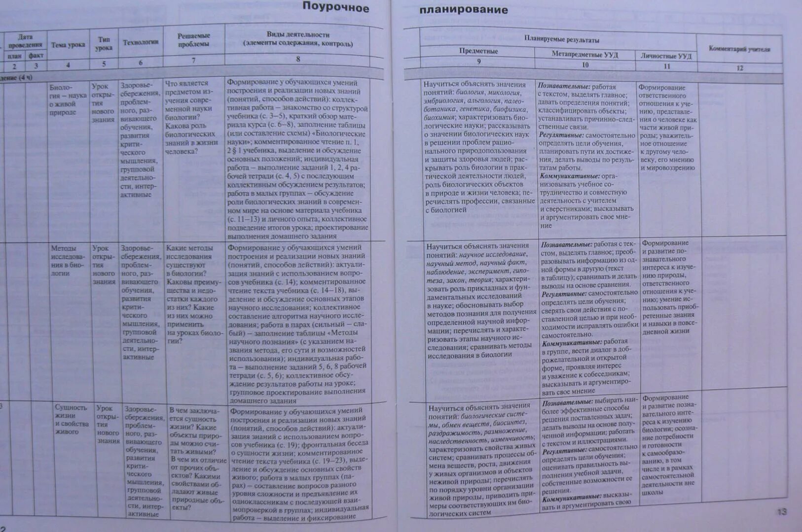 Тематическое и поурочное планирование по биологии. Тематическое планирование биологии. Поурочное планирование по биологии. Поурочный план по биологии.