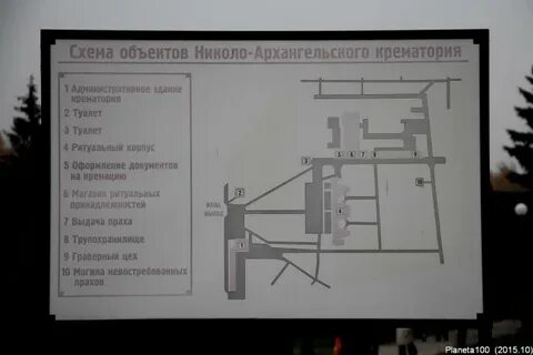 Николо архангельском кладбище адрес