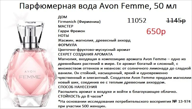 Avon состав