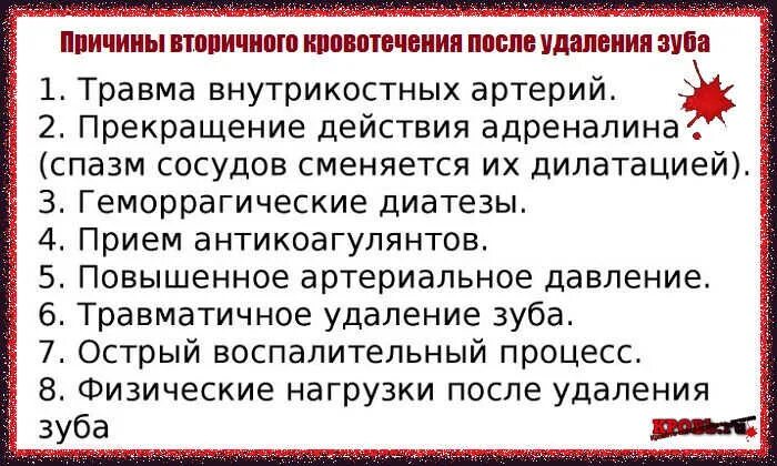 Почему кровоточит после. Кровотечение после удаления зуба причины. Остановить кровотечение после удаления зуба. Причины кровопотери после удаления зуба. Признаки кровотечения после удаления зуба.