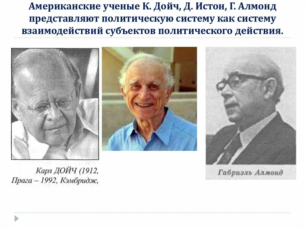 Схема модели политической системы карла дойча Политические модели общества