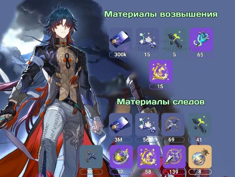 блэйд honkai star. блэйд honkai. блэйд хонкай. блэйд honkai star. блэйд honkai star rail.