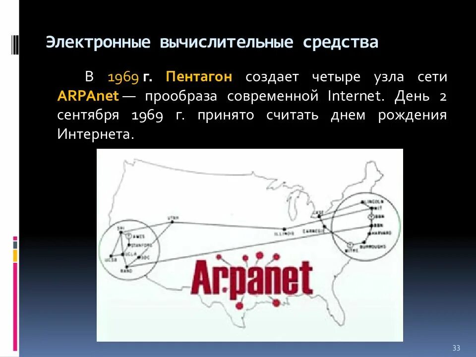 Сеть Арпанет 1969. Компьютерная сеть Arpane. ARPANET эмблема. Появление интернета ARPANET. Компьютерной сети arpanet