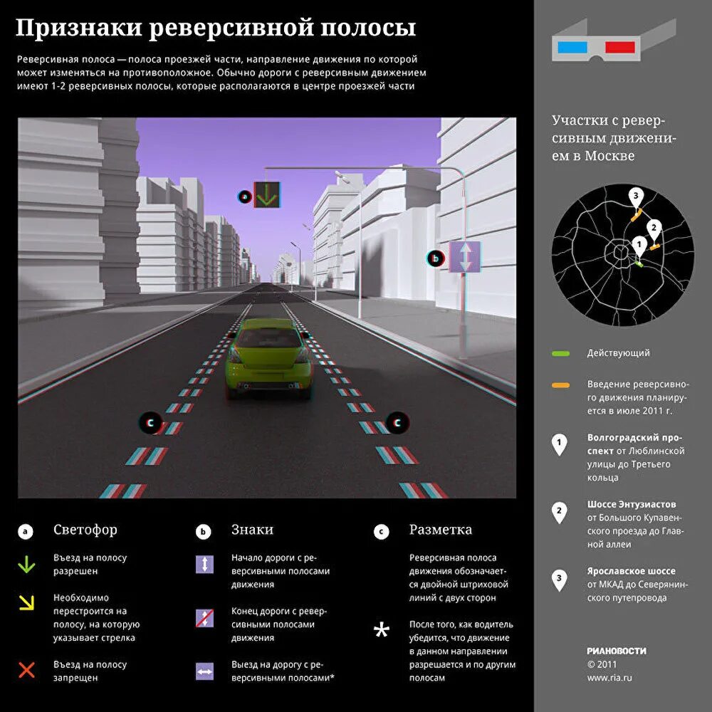 Как работает реверсивное движение. Реверсивная полоса движения. Полоса реверсивного движения разметка. Ресирвионное движение. Что такое реверсивное движение на дороге.