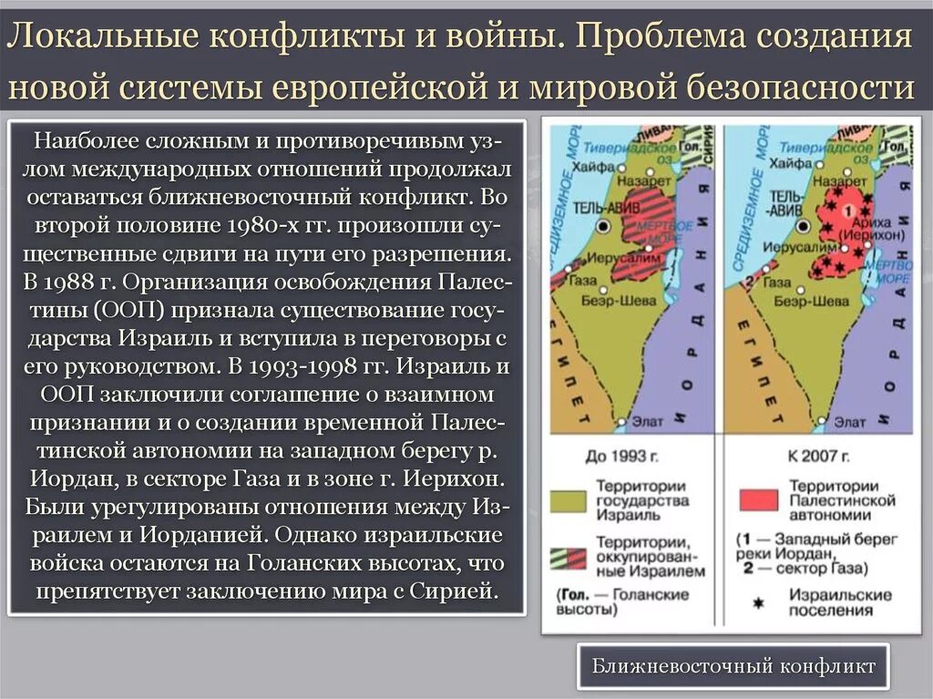 Сколько военных конфликтов. Возникновения локальных конфликтов. Локальные конфликты примеры. Региональные конфликты в мире. Международные отношения и региональные конфликты.