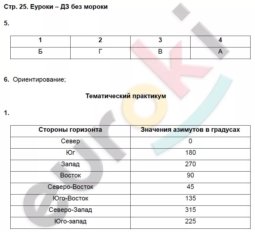 География 5 6 класс стр 96. География 6 класс стр 155 таблица Домогатский. География 6 класс таблица стр 155 Домогацких.