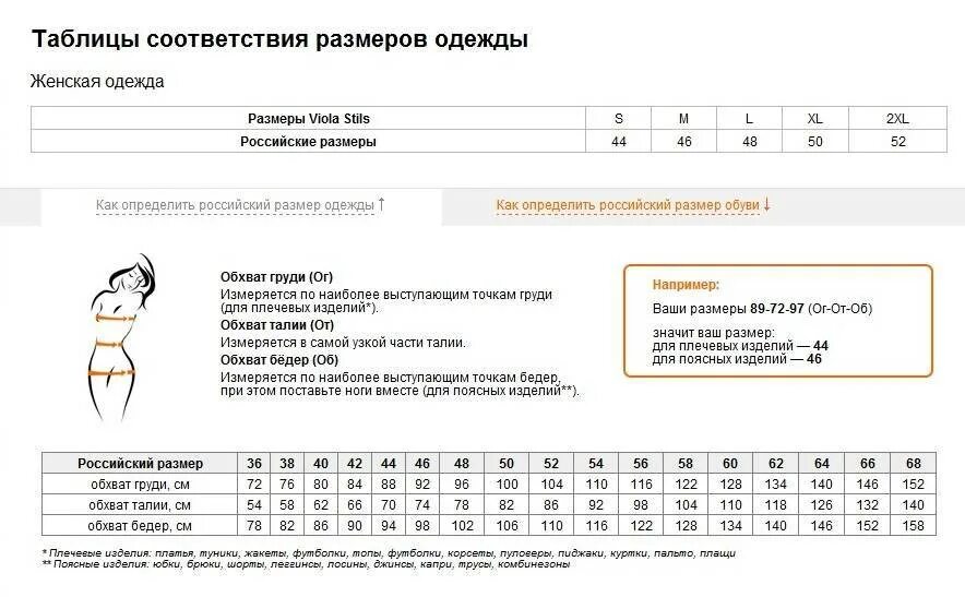 Создать таблицу размеров. Таблица соответствия размеров для женщин. размерная сетка англия женская одежда. размерная сетка женской одежды uk. как сделать размерную сетку одежды.