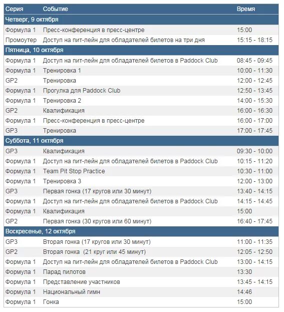 Формула-1 расписание. Формула 1 Сочи 2021 расписание. Формула-1 Сочи афиша. Гран при России расписание. Формула 1 расписание этапов