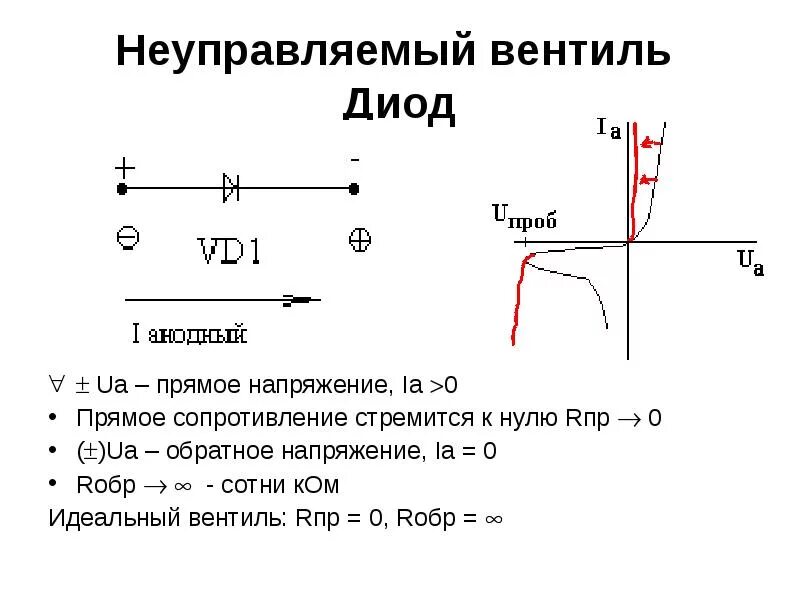 Напряжение электрического пробоя диода формула. Статическое напряжение диода. Обратное напряжение диода формула. Прямое напряжение диода формула. Сопротивление в прямом и обратном направлении