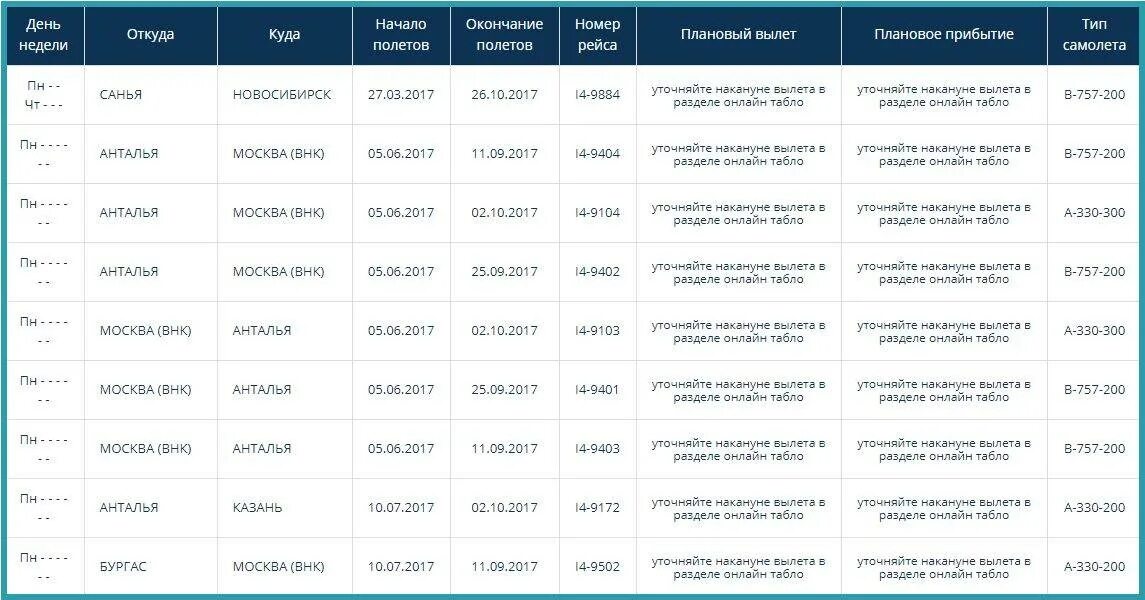 Расписание чартерных рейсов. Расписание самолетов чартерных рейсов. Чартерные рейсы таблица. Расписание чартеров.