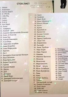 Исполнители запрещенных песен