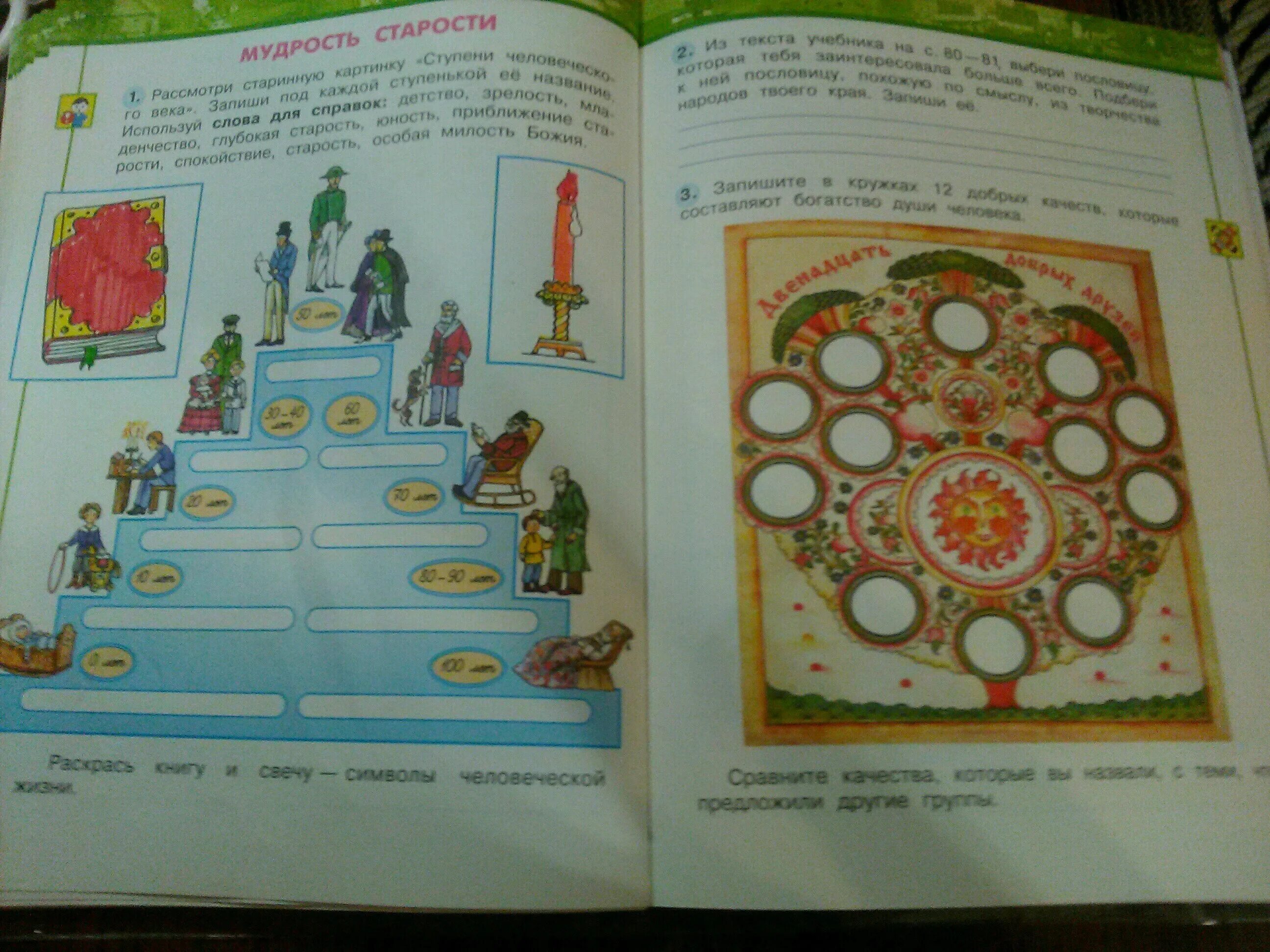 Ступени человеческого века. Окружающий мир рабочая тетрадь мудрость старости. Мудрость старости 3 класс. Мудрость старости окружающий мир. Мудрость старости 3 класс окружающий мир перспектива.