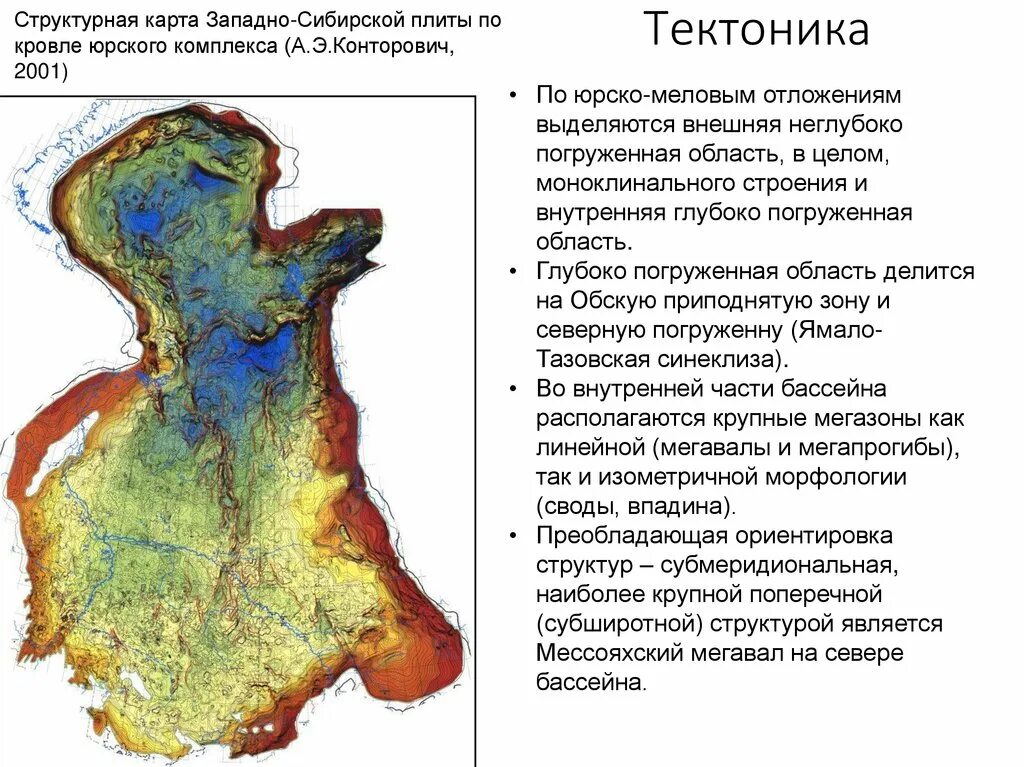 Тектоническое строение западно сибирской равнины таблица. Геологическое строение Западно сибирской плиты. Тектоника Западной Сибирр. Фундамент Западно сибирской плиты. Разрез Западно сибирской плиты.