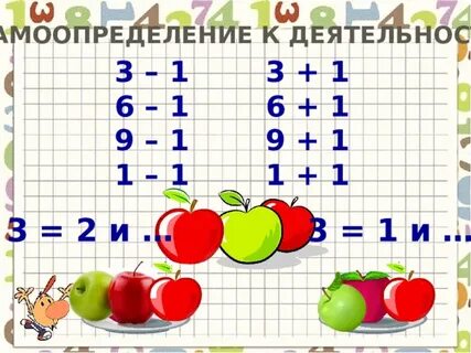Урок математики 3 класс сложение