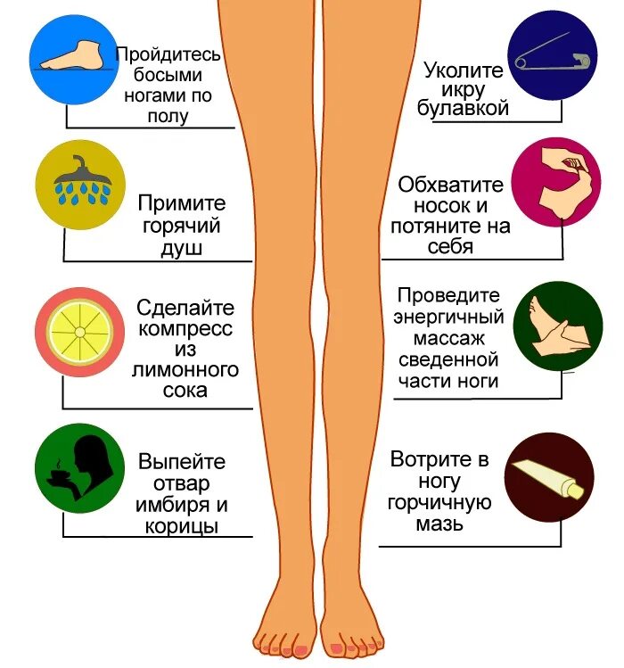 Очень ноют ноги. Холодные ноги причины у женщин. Ломит ноги причины у женщин.