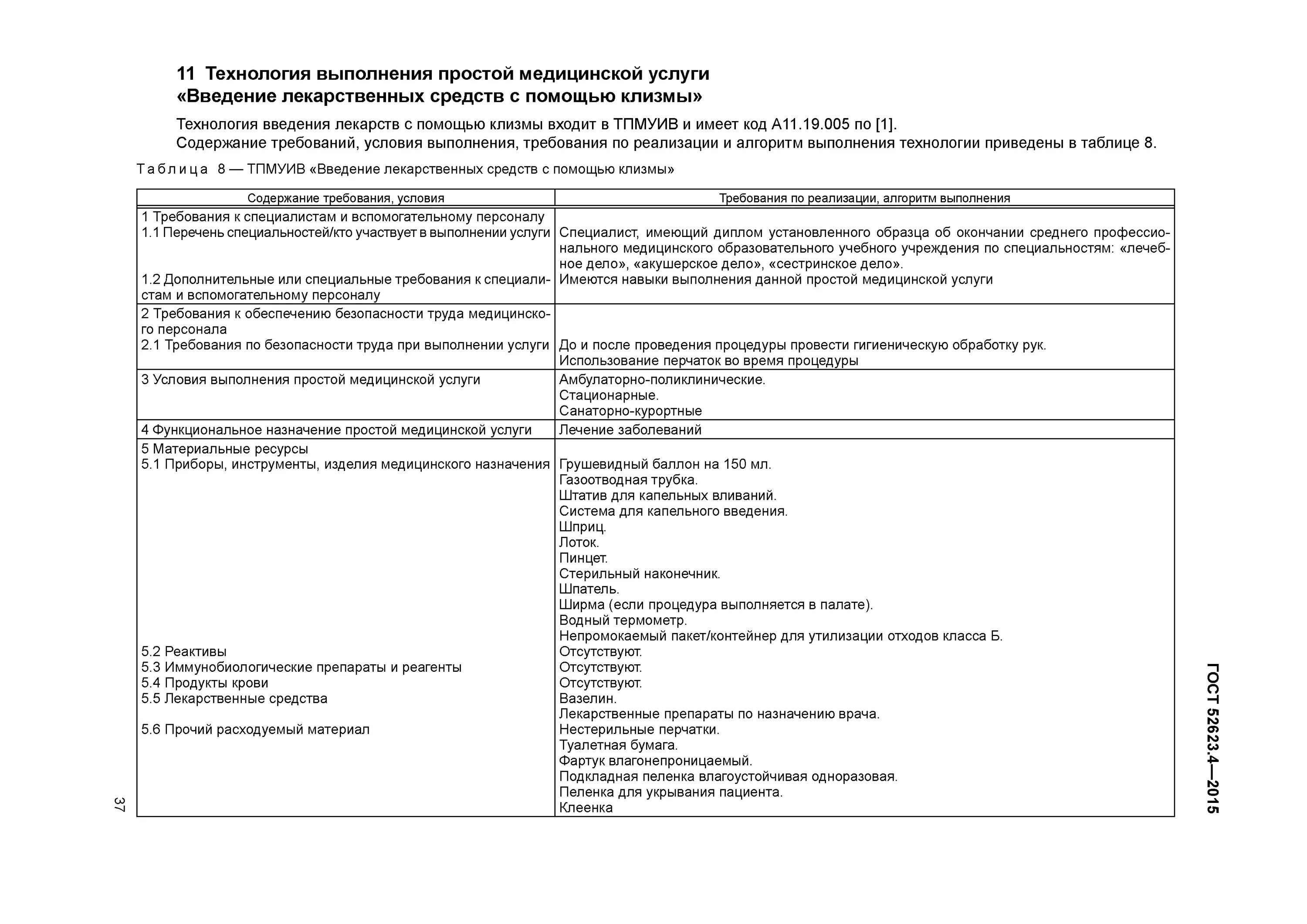 Гост 2015 медицинские услуги. Технология выполнения простых медицинских услуг. Технологии простых медицинских услуг ГОСТ. Лист выполнения простых медицинских услуг. Алгоритм оказания простых медицинских услуг.