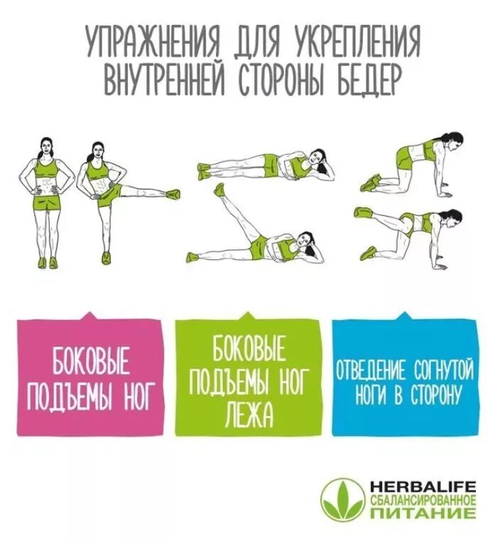 Упражнения на внутреннюю поверхность бедра. Укрепление внутренней поверхности бедер. Упражнения на внутр поверхность бедра. Укрепление внутренней поверхности бедра. Укрепление внутренней поверхности бедер.