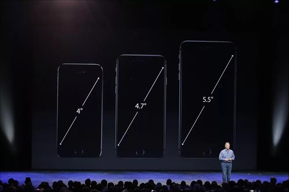 Айфон диагональ 6.1. Экран 4.7 дюйма. Айфон с диагональю 6.7 дюймов. Iphone 4 диагональ.