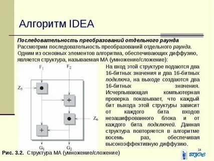 Последовательность преобразование