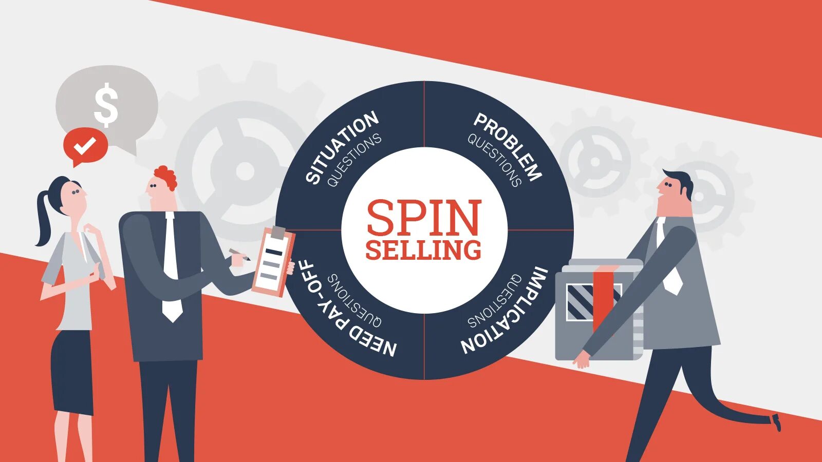 Spin selling. Спин продажи картинка. Спин методика продаж. Техника Spin.