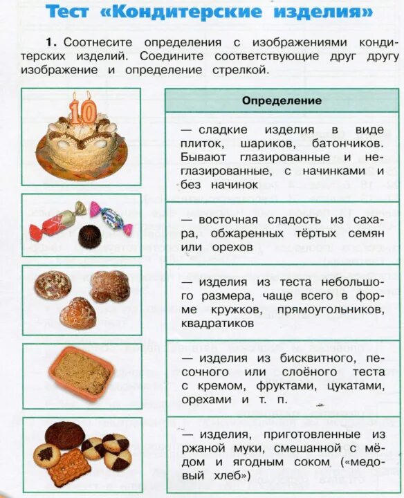 Кондитерская фабрика 4 класс технология. Кондитерская фабрика 4 класс технология. Кондитерская фабрика 4 класс технология. Кондитерская фабрика 4 класс технология. Тест по технологии 4 класс кондитерские изделия.